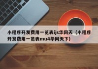 小程序开发费用一览表ijs华网天（小程序开发费用一览表mu4华网天下）