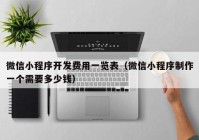 微信小程序开发费用一览表（微信小程序制作一个需要多少钱）