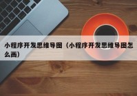 小程序开发思维导图（小程序开发思维导图怎么画）