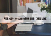 从建站到seo优化的整体思路（建站过程）