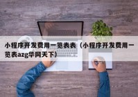 小程序开发费用一览表表（小程序开发费用一览表azg华网天下）